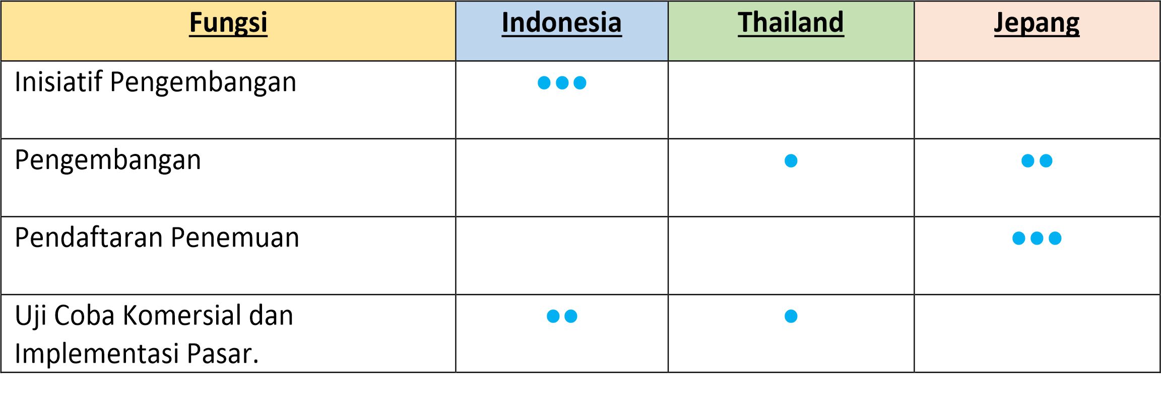 table_ind.jpg